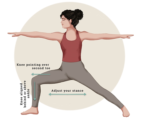 Yoga for the Knees - Keep Your Knees Strong & Flexible