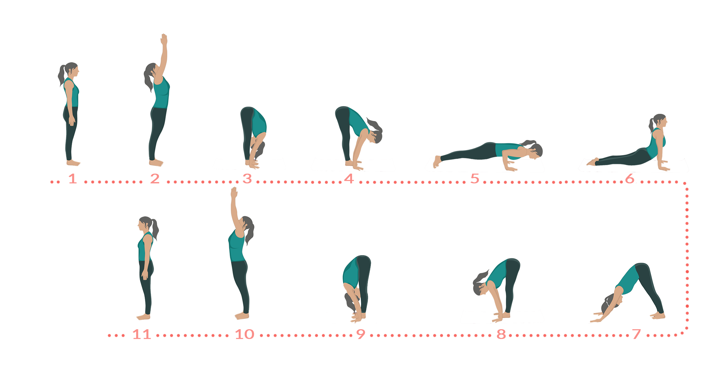 Surya Namaskar Variations: Follow This Step-By-Step Guide For Better Health  | OnlyMyHealth