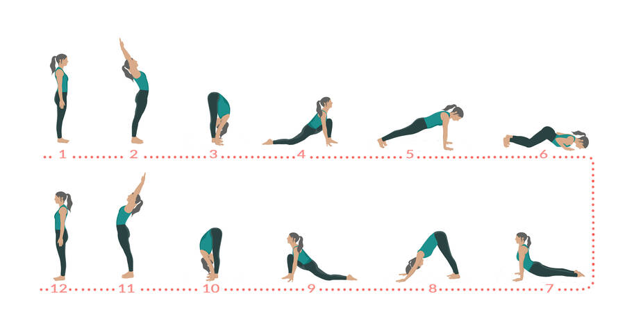 11 Yoga Illustration To Detox Your Body Stock Illustration - Download Image  Now - Pilates, Portrait, Icon Set - iStock