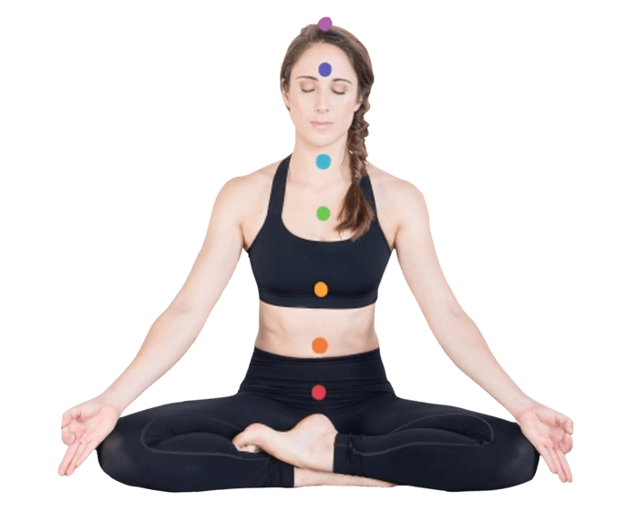7 Chakras | 20 Min Chakra-Balancing Yoga Class | Yoga With Juliette -  YouTube