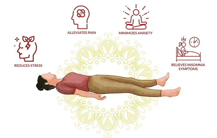 Yoga Nidra benefits for sleep